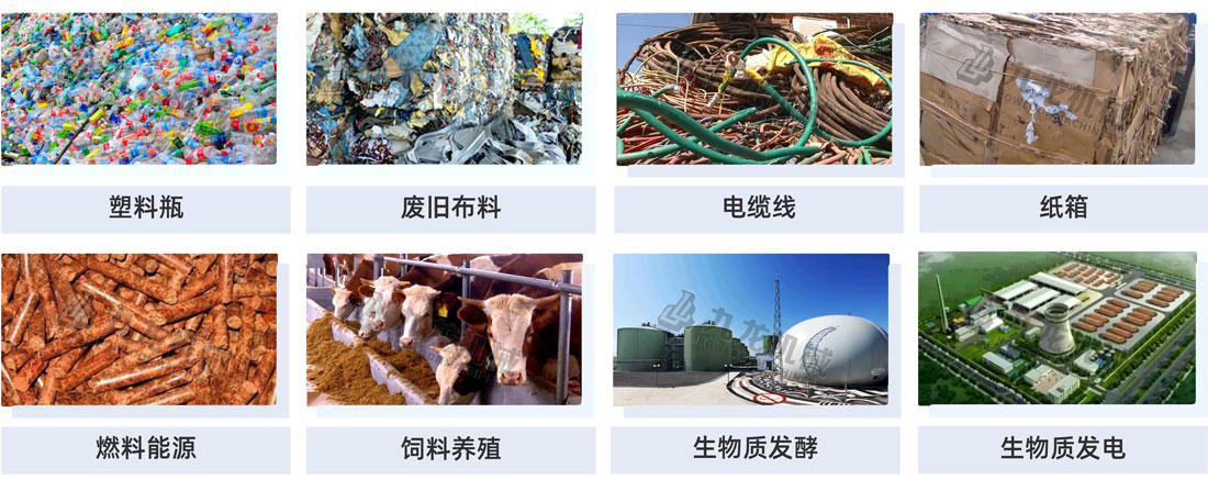 廢舊塑料處理設備應用領(lǐng)域