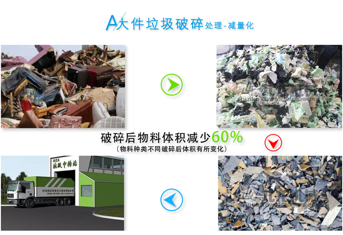 大件垃圾破碎機(jī)