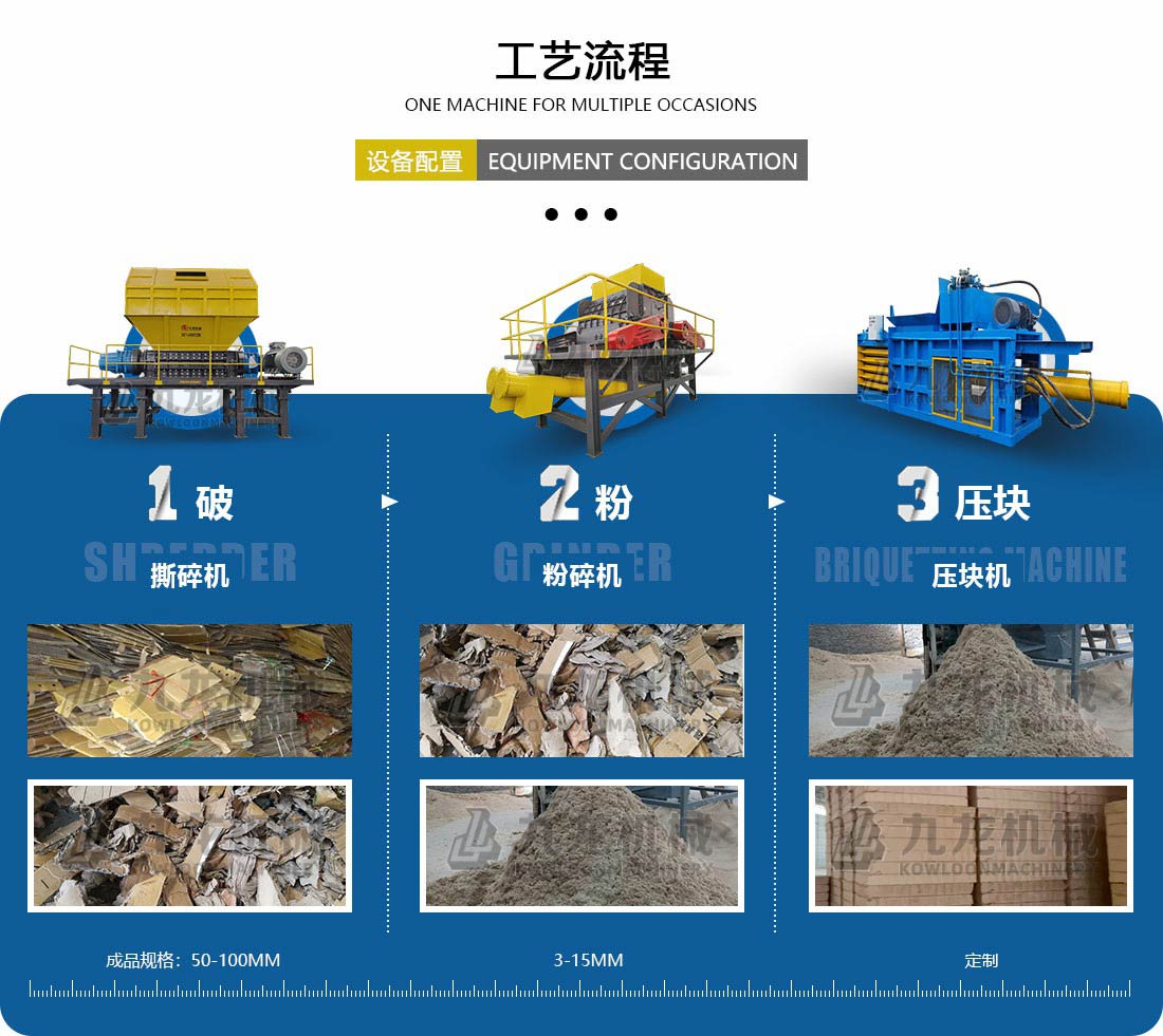 廢紙干法制漿系統(tǒng)工藝流程